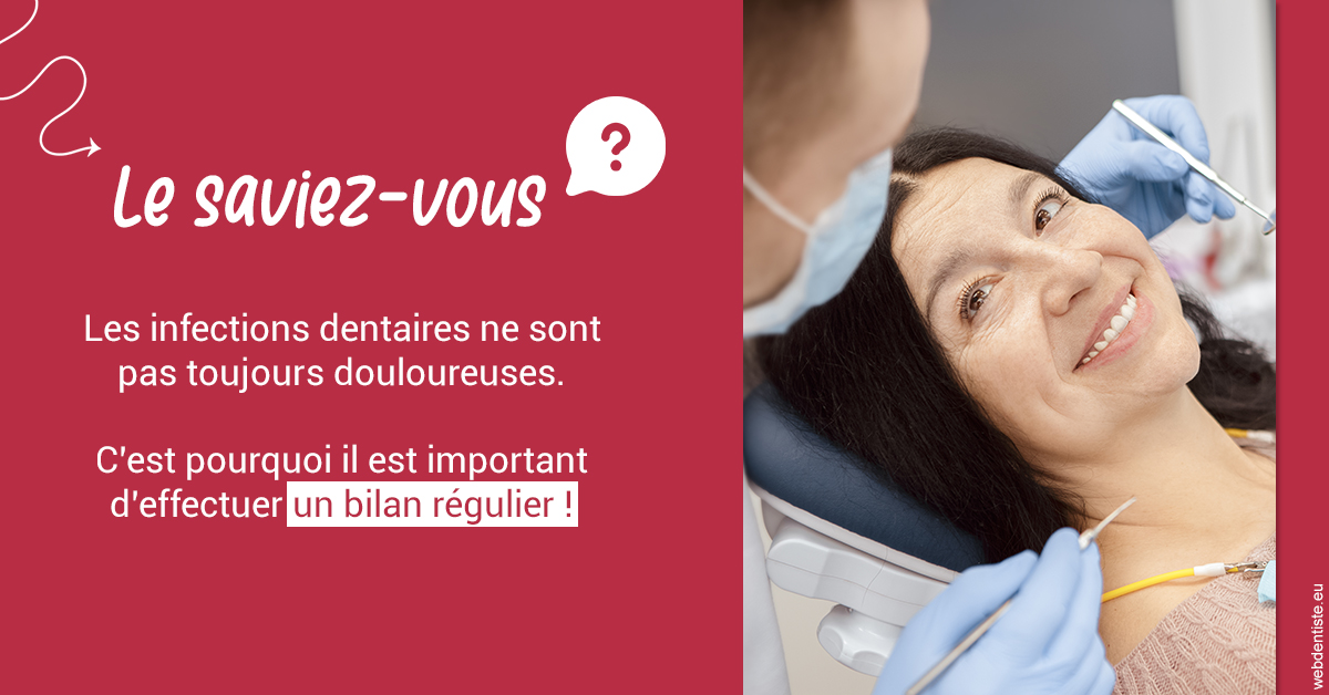 https://www.scm-adn-chirurgiens-dentistes.fr/T2 2023 - Infections dentaires 2