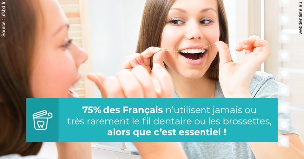 https://www.scm-adn-chirurgiens-dentistes.fr/Le fil dentaire 3