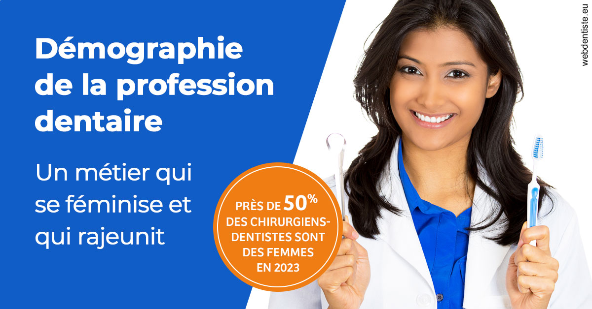 https://www.scm-adn-chirurgiens-dentistes.fr/Démographie de la profession dentaire 2