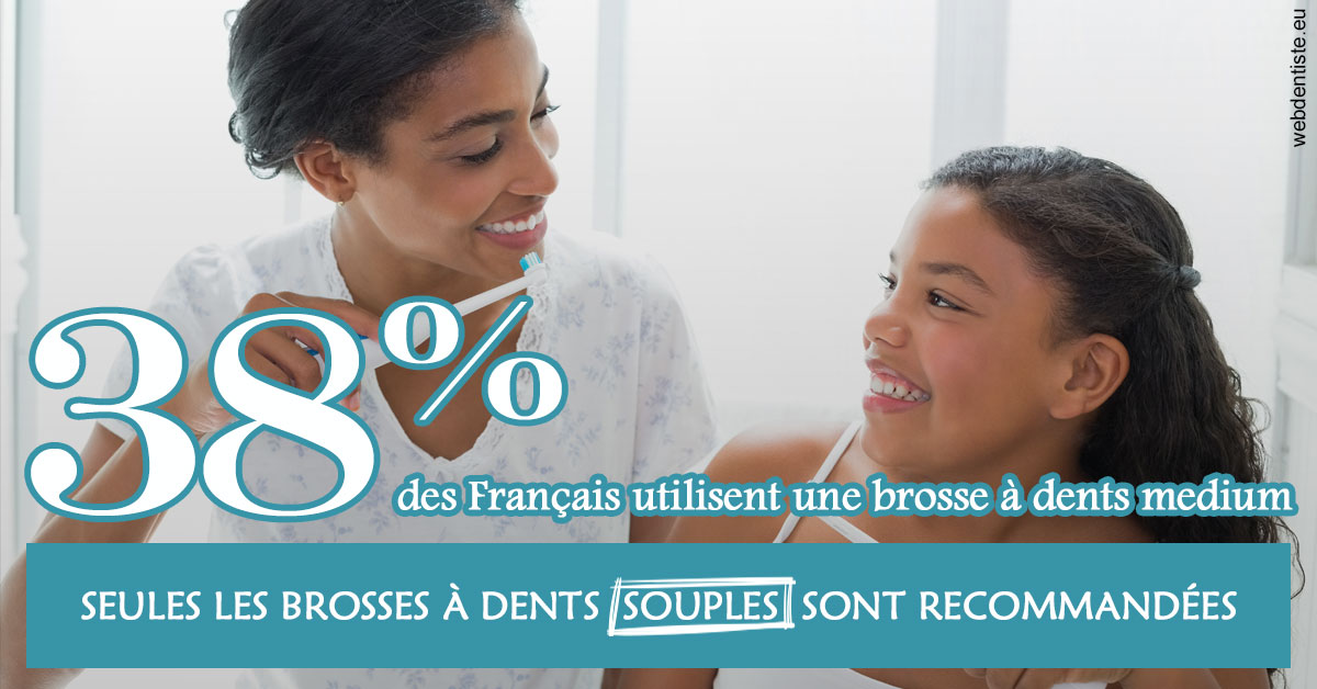 https://www.scm-adn-chirurgiens-dentistes.fr/Brosse à dents medium 2