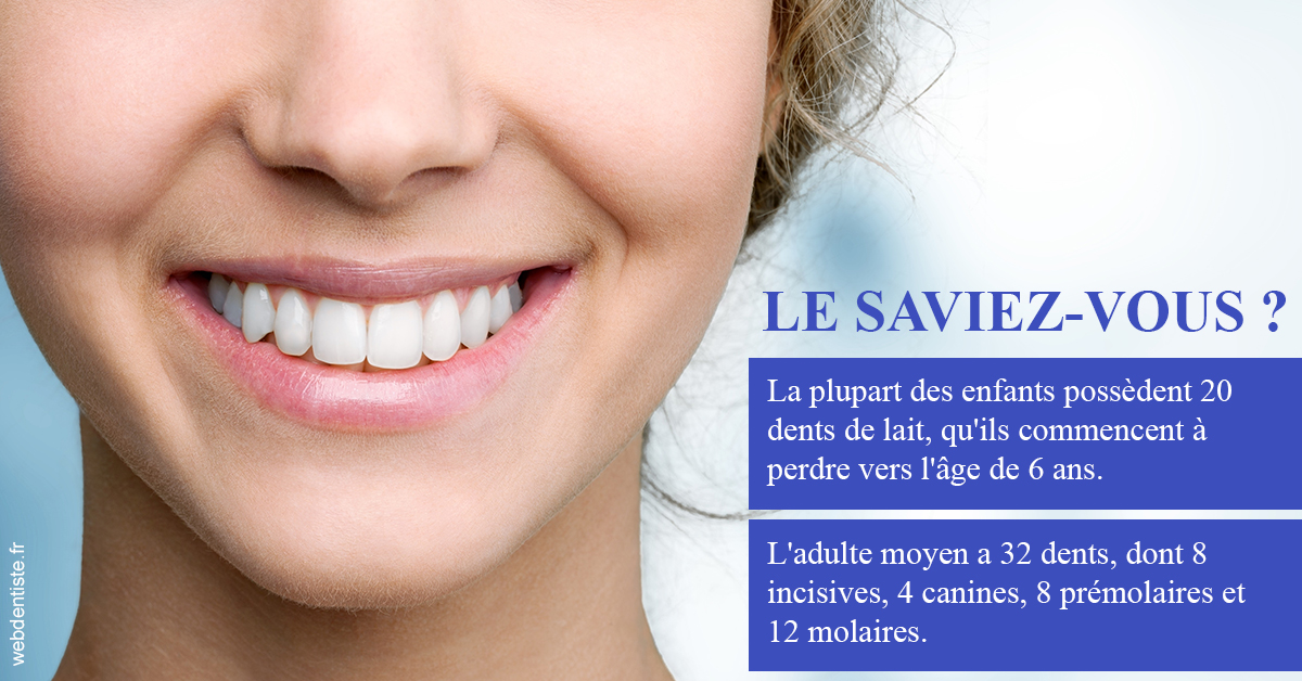 https://www.scm-adn-chirurgiens-dentistes.fr/Dents de lait 1